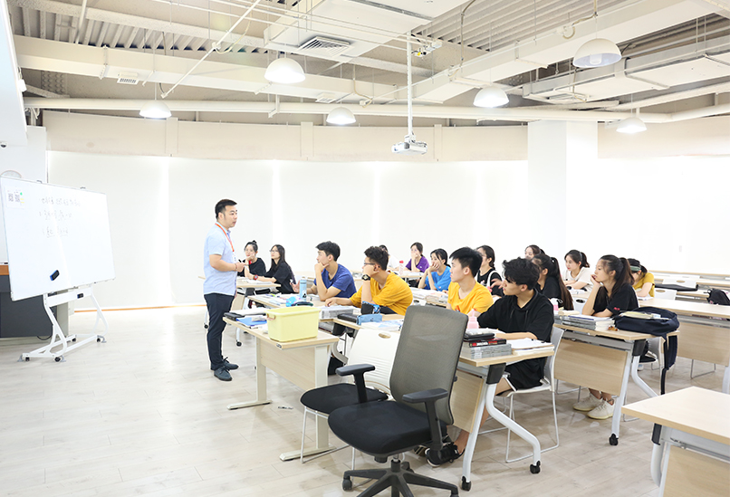 影視表演培訓班